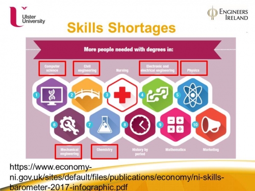 Slide4